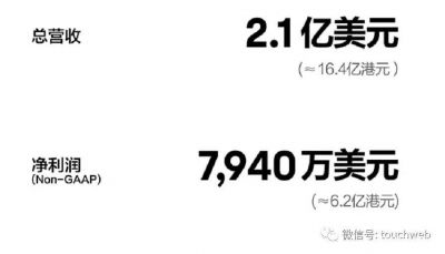 《小小的我》强势夺冠内地票房一周6.2亿环比大涨66% (http://www.cstr.net.cn/) wee 第1张