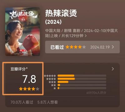 2024年国产片盈亏榜：喜剧《热辣滚烫》与《抓娃娃》赚10亿，《传说》《红毯先生》遭巨亏 (http://www.cstr.net.cn/) wee 第1张