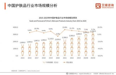 2024年中国话剧市场回暖：原创与改编携手共进，机会与挑战并存 (http://www.cstr.net.cn/) wee 第1张