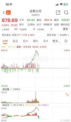 中原证券：春节档票房超预期或助力影视板块业绩回升 (http://www.cstr.net.cn/) wee 第1张