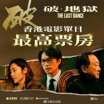 港片2024票房分析：破·地狱成纪录片，但整体市场创新低 (http://www.cstr.net.cn/) wee 第1张