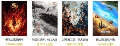 2025年春节票房突破11亿，《唐探1900》夺冠 (http://www.cstr.net.cn/) wee 第1张