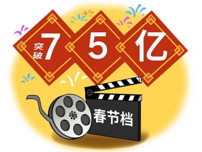 春节档票房破40亿：小城市影票价竟超北上广，观影热潮持续升温 (http://www.cstr.net.cn/) wee 第1张