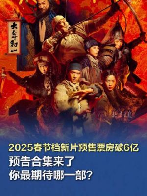 《哪吒2》：打破续集魔咒，国产动画新高峰 (http://www.cstr.net.cn/) wee 第1张