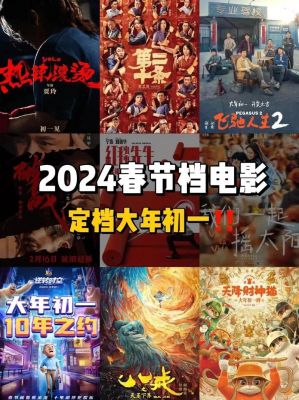 2025年春节档电影市场大热：票房创新高，观影热潮持续 (http://www.cstr.net.cn/) wee 第1张