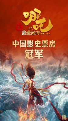 《哪吒2》创造票房奇迹：背后公司利润暴增，开启国产动画新纪元 (http://www.cstr.net.cn/) wee 第1张