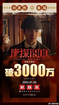 《唐探1900》票房缩水10亿：王宝强与贾玲的对比分析 (http://www.cstr.net.cn/) wee 第1张