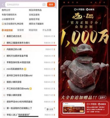 《哪吒之魔童闹海》：中国影史首部超65亿票房，衍生品众筹破1800万 (http://www.cstr.net.cn/) wee 第1张