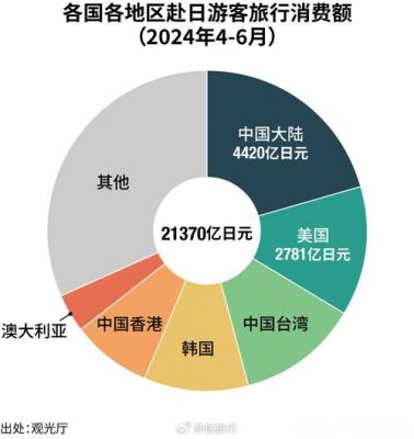 《哪吒2》引爆春节档，光线传媒股价飙升46%，博纳影业遭遇滑铁卢 (http://www.cstr.net.cn/) wee 第1张