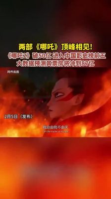 《哪吒2》登顶票房榜：揭秘“野生导演”饺子的成功之路 (http://www.cstr.net.cn/) wee 第1张